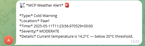 Weather Example